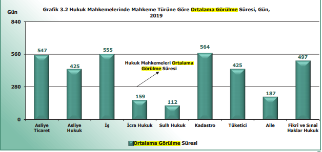 İstinaf mahkemesi nedir